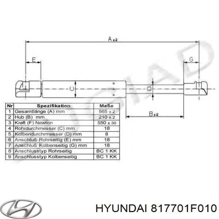 Амортизатор задней двери Kamoka 7092281 цена, от 10.19 USD