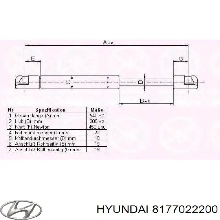 Купить 8177022200 Hyundai/Kia Амортизатор двери багажника