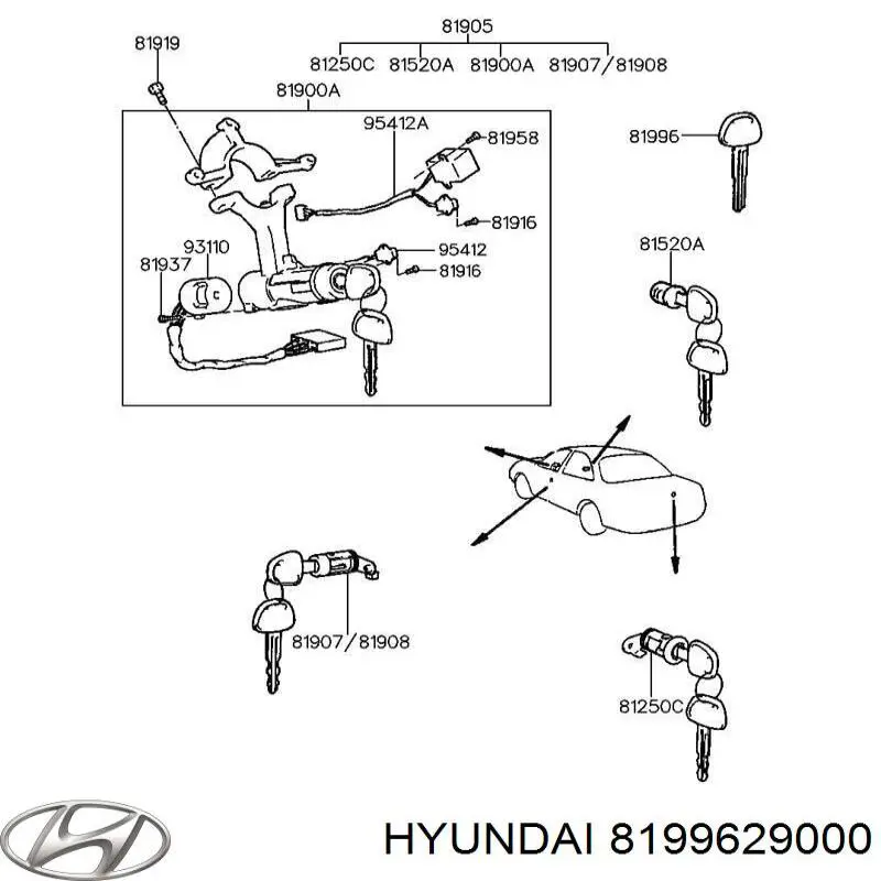 Chave lingote para Hyundai Getz 