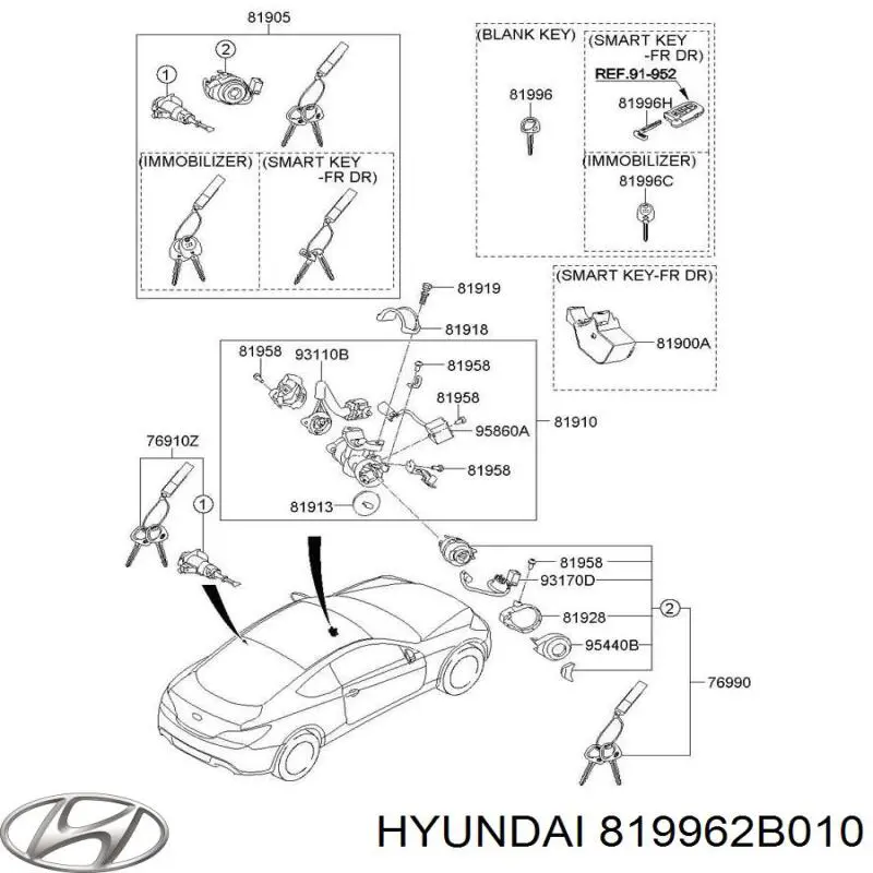 Ключ замка зажигания на Hyundai Santa Fe II 