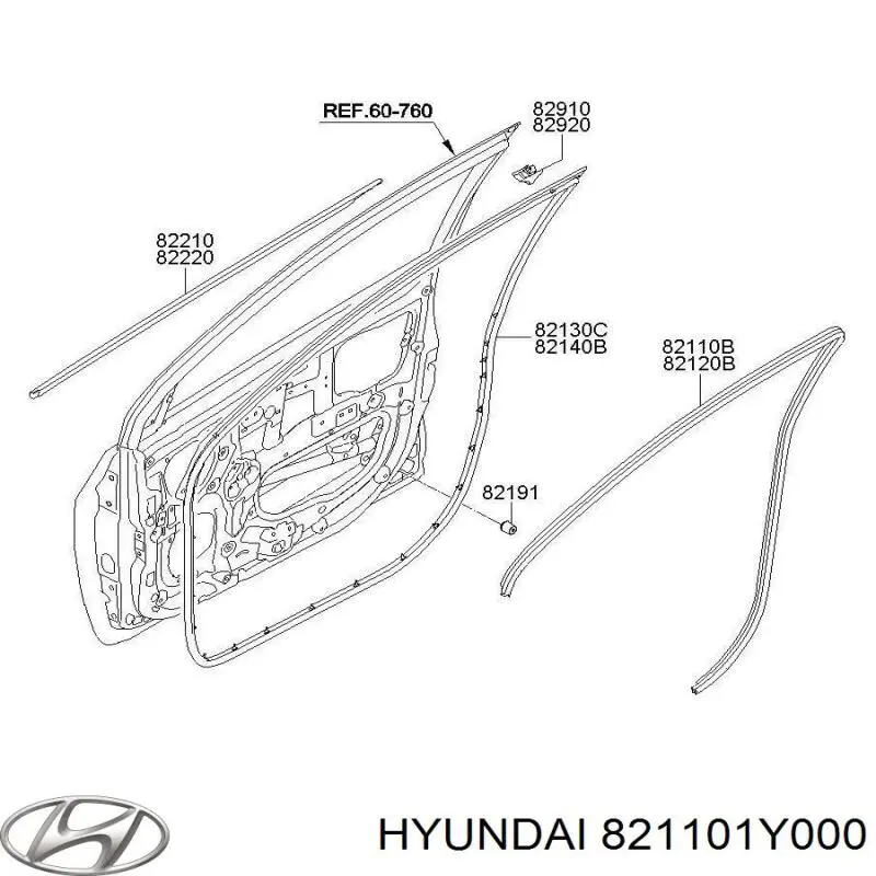Уплотнитель двери передней левой (на кузове) Hyundai/Kia 821101Y000 цена, от 37.66 USD