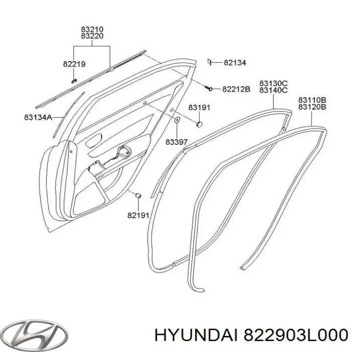  Hyundai/Kia 822903L000 цена, от 1.17 USD