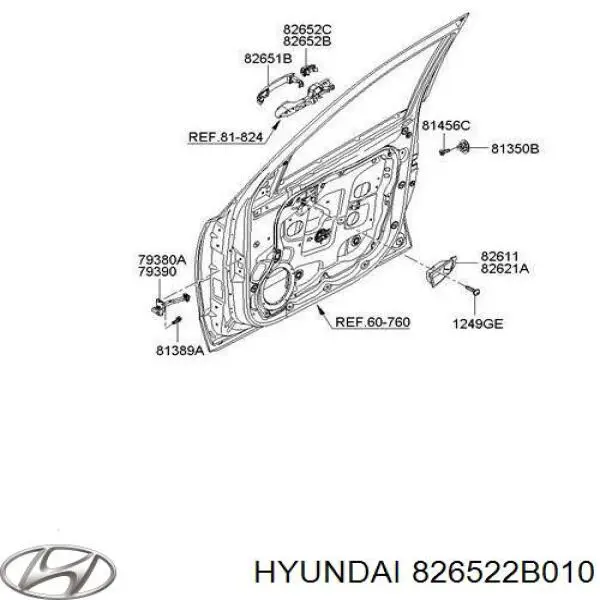  Ручка двери передней наружная правая Hyundai Santa Fe 2