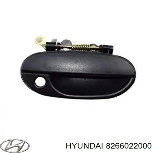 Ручка двери передней наружная правая Polcar 4005Z42 цена, от 11.01 USD