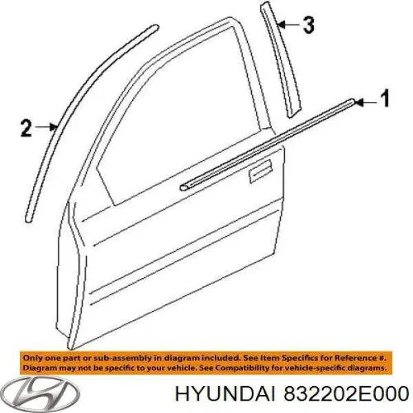 Молдинг опускного стекла двери задней правой Hyundai/Kia 832202E000 цена, от 19.00 USD