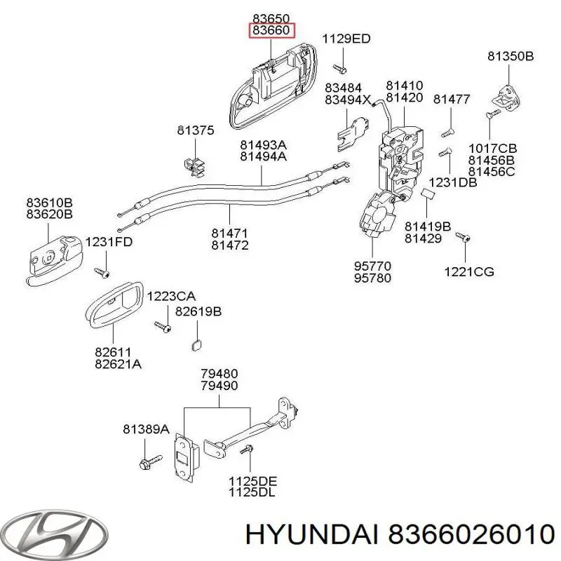 Ручка двери задней наружная правая на Hyundai Santa Fe I 