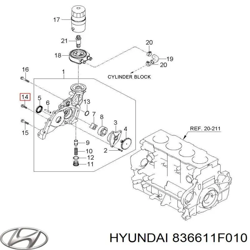 Купить 836611F010 Hyundai/Kia Ручка двери задней наружная правая