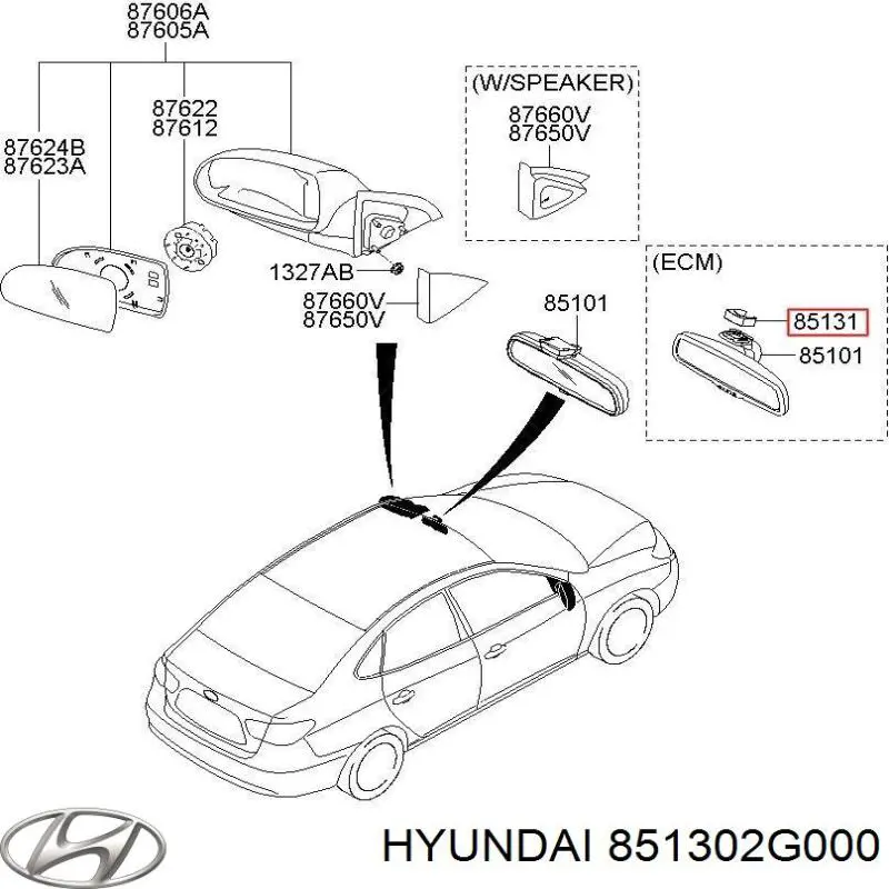 Накладка (крышка) кронштейна зеркала салона Hyundai/Kia 851302G000 цена, от 3.82 USD