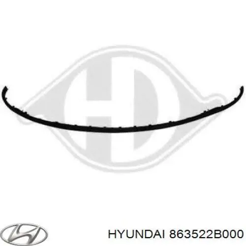  Hyundai/Kia 863522B000 цена, от 0.43 USD