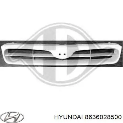 Облицовка радиатора Hyundai/Kia 8636028500 цена, от 275.85 USD