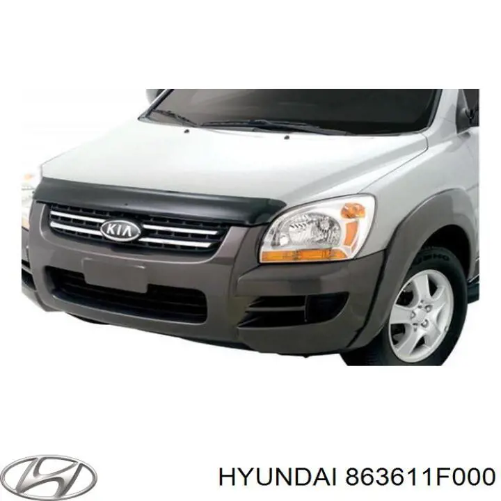 Накладка передней панели (суппорта радиатора) верхняя Hyundai/Kia 863611F000 цена, от 10.76 USD