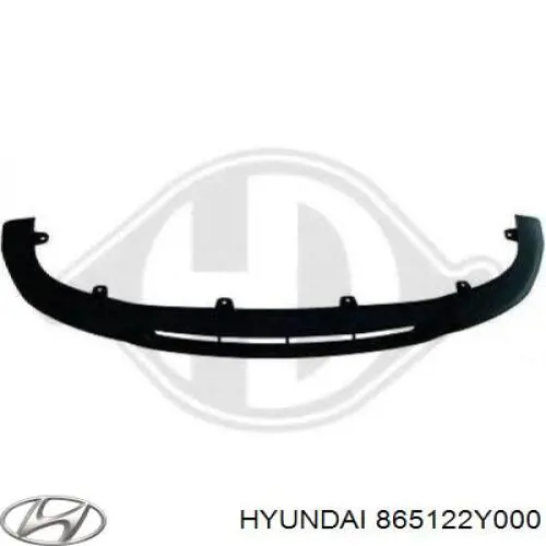 Накладка бампера переднего HYUNDAI 865122Y000