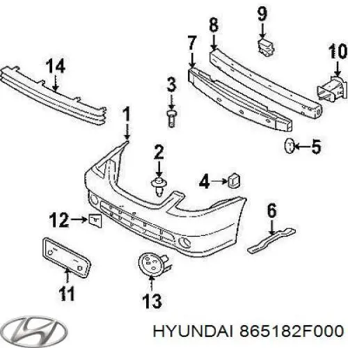 Купить 865182F000 Hyundai/Kia Кронштейн бампера переднего правый