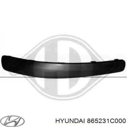 Молдинг бампера переднего, левый Hyundai/Kia 865231C000 цена, от 4.22 USD