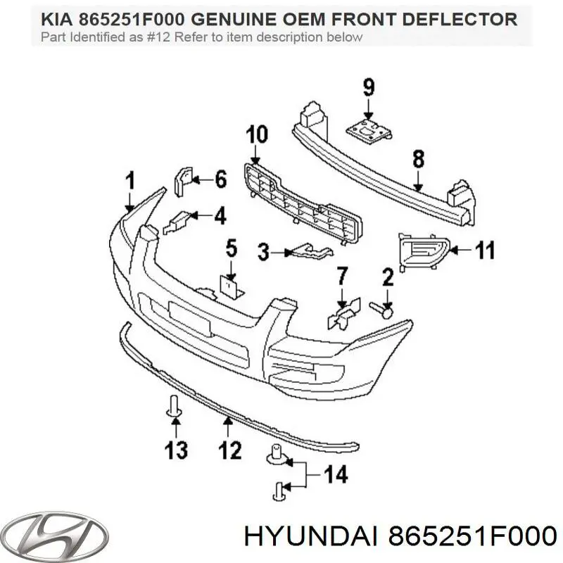 865251F000 Hyundai/Kia Губа переднего бампера