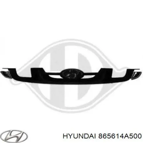 Решетка радиатора на Hyundai H1 Starex (Хундай Н-1)