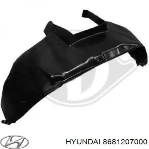 Правый подкрылок переднего крыла Polcar 4106FP1T цена, от 15.65 USD