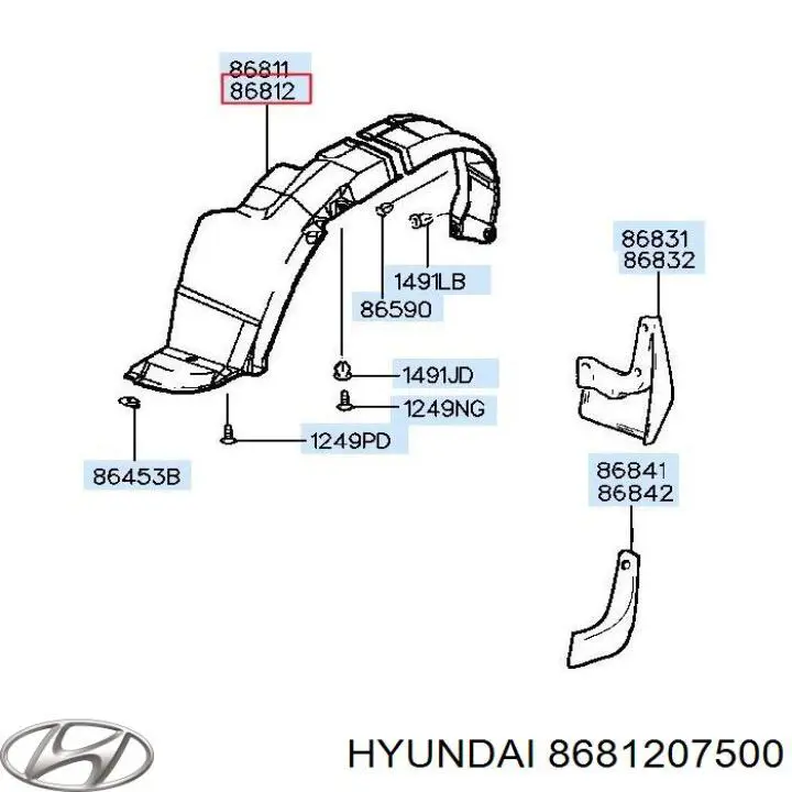 Правый подкрылок переднего крыла Hyundai/Kia 8681207500 цена, от 13.09 USD