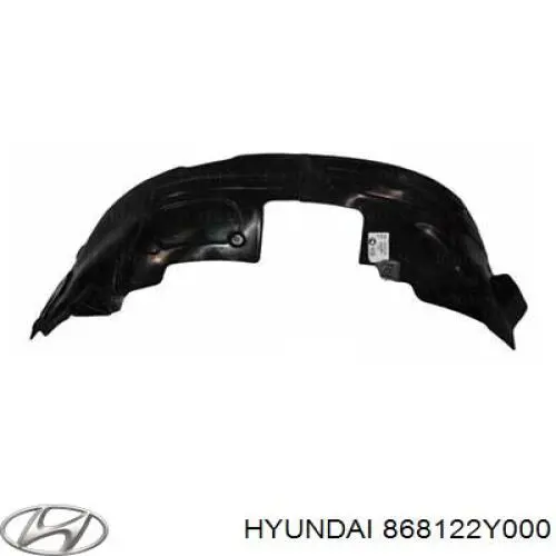 Подкрылок передний правый Хундай Айикс35 LM (Hyundai IX35)