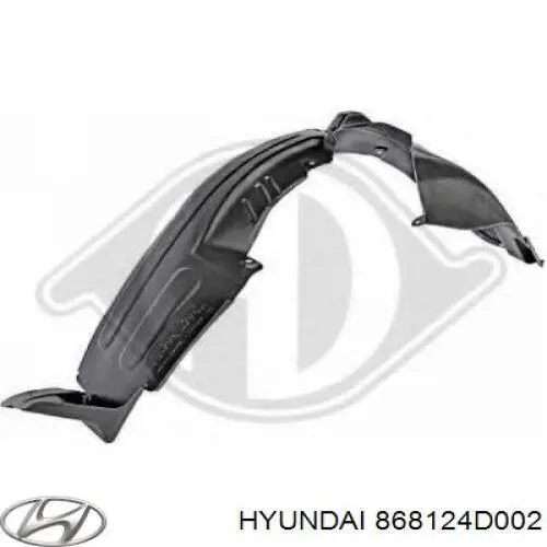 Подкрылок крыла переднего правый Hyundai/Kia 868124D002