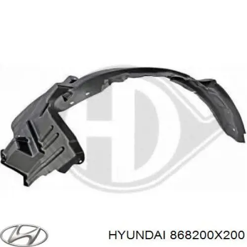 Правый подкрылок переднего крыла Hyundai/Kia 868200X200 цена, от 35.80 USD