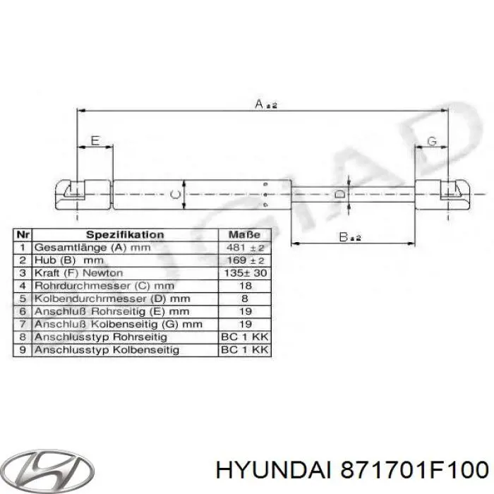 Амортизатор стекла багажника (двери 3/5-й задней (ляды) AG50068 Optimal