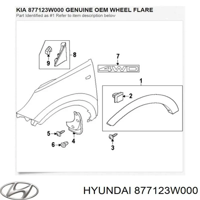 Купить 877123W000 Hyundai/Kia Молдинг арки крыла переднего, правый