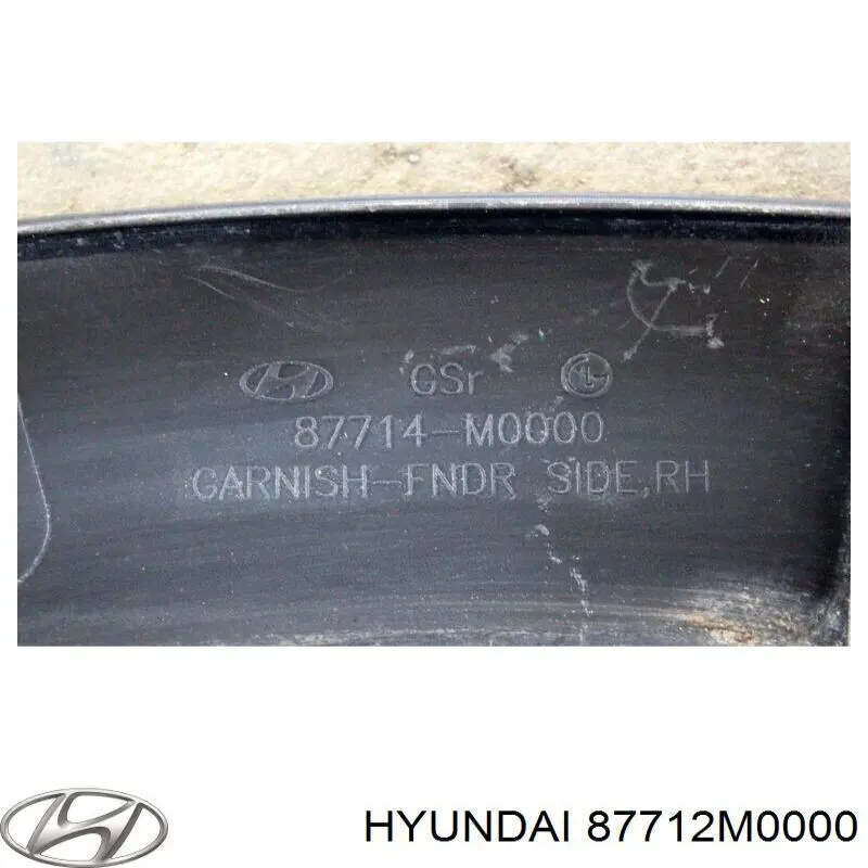 Купить 87712M0000 Hyundai/Kia Молдинг передней арки колеса, правый