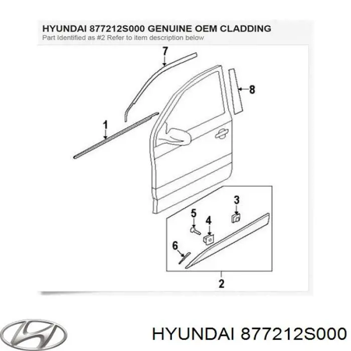 Молдинг двери передней левой на Hyundai Ix35 LM