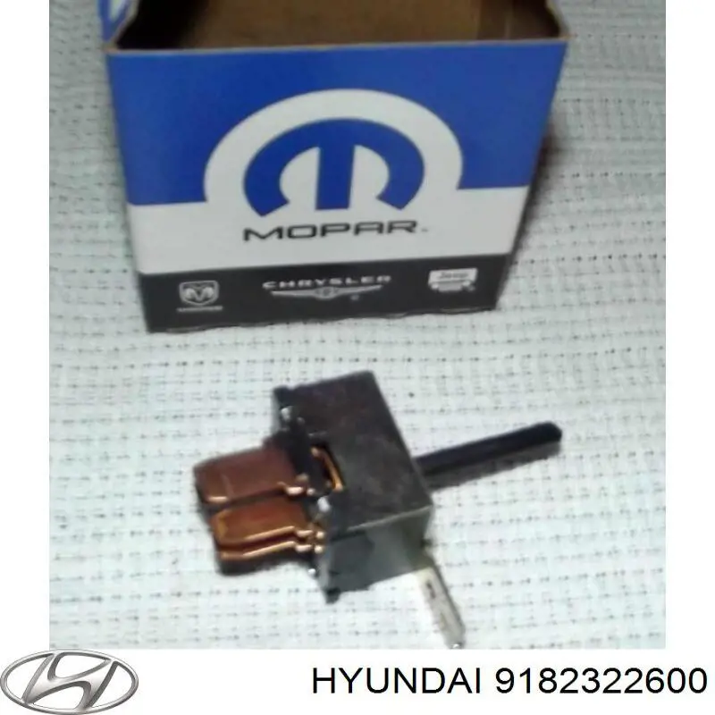 Предохранители (электрических цепей) Hyundai/Kia 9182322600 цена, от 4.44 USD