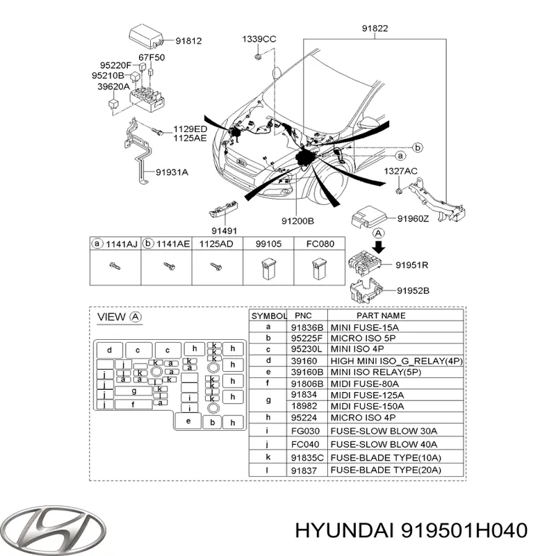 919501H040 Hyundai/Kia unidade de dispositivos de segurança