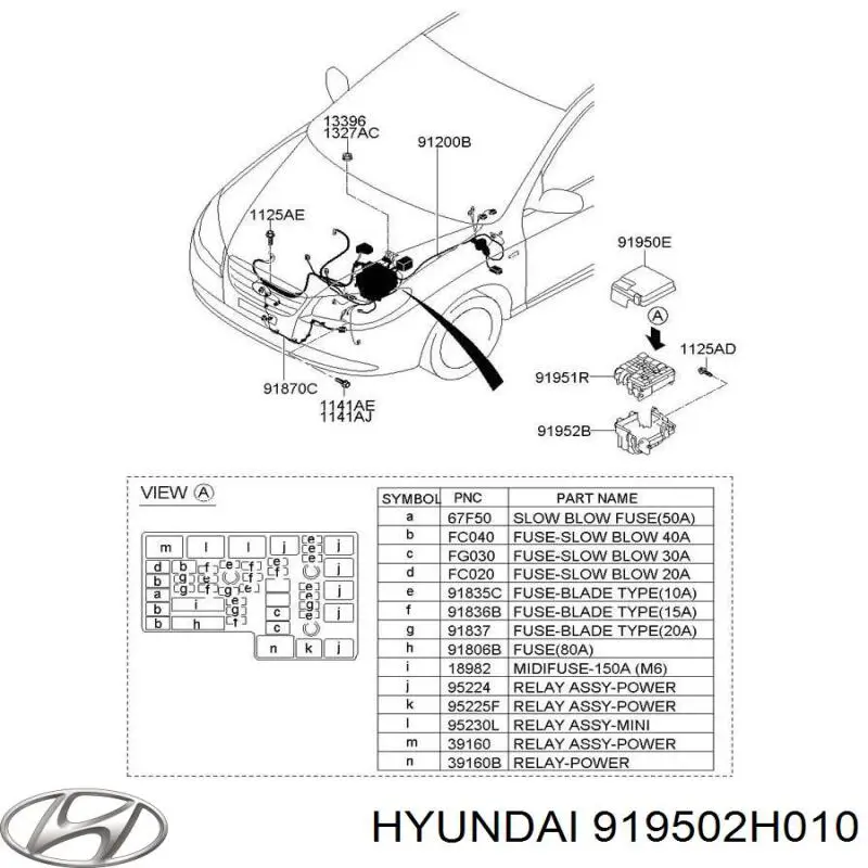 Корпус блока предохранителей Hyundai/Kia 919502H010 цена, от 11.30 USD