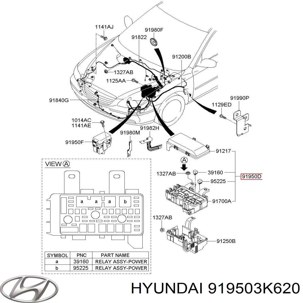Коробка предохранителей Hyundai/Kia 919503K620 цена, от 60.73 USD