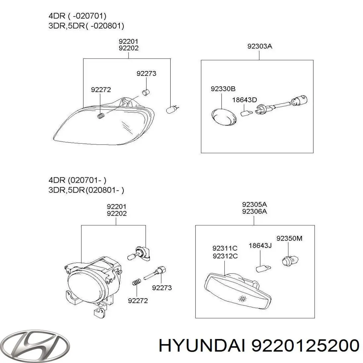 Фара противотуманная левая 9220125200 Hyundai/Kia