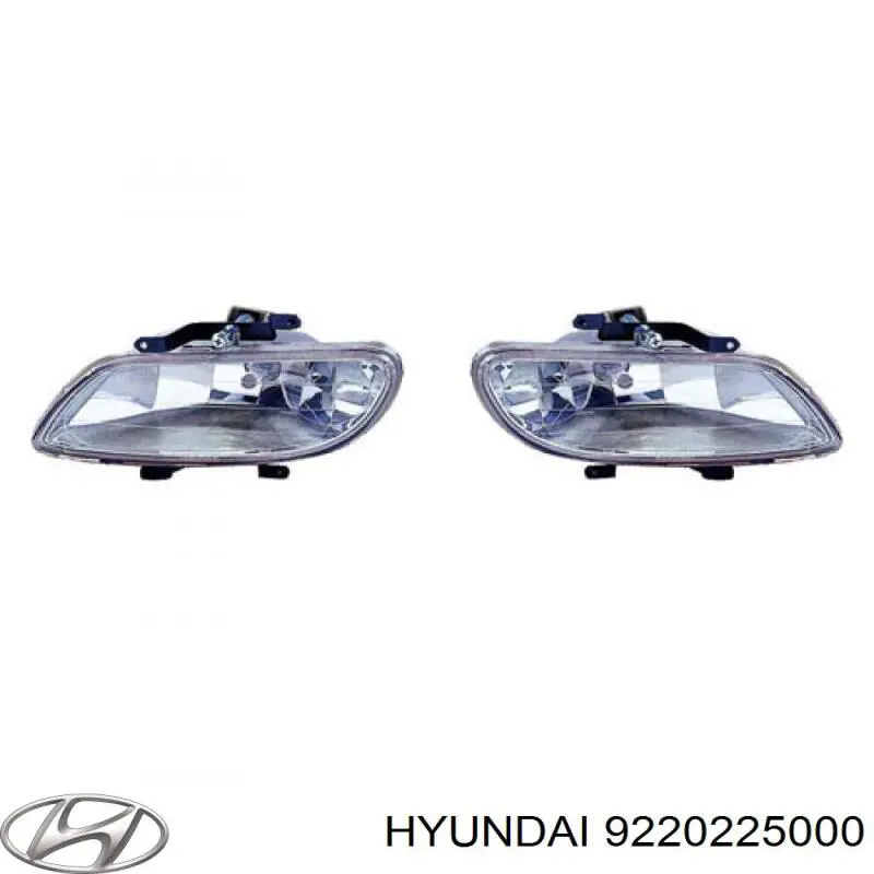 Купить 9220225000 Hyundai/Kia Туманка правая