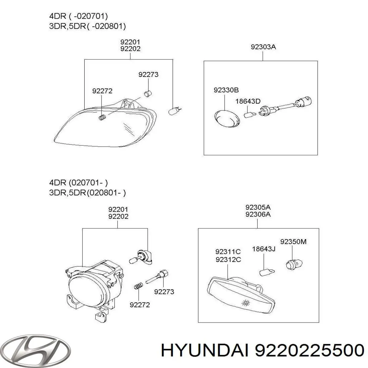 Фара протитуманна, права 9220225500 Hyundai/Kia