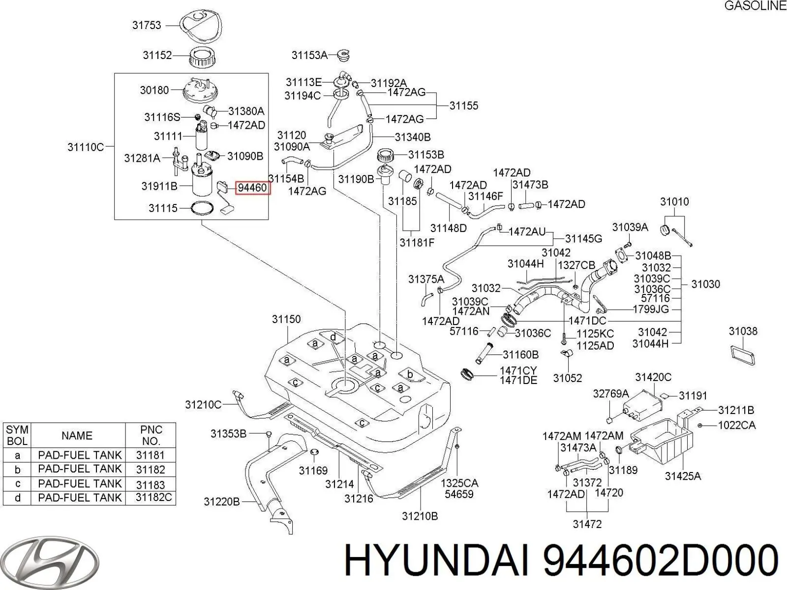 Купить 944602D000 Hyundai/Kia Датчик указателя уровня топлива