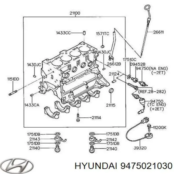 Sensor de pressão de óleo Hyundai/Kia 9475021030 preço, a partir de 7,86 USD