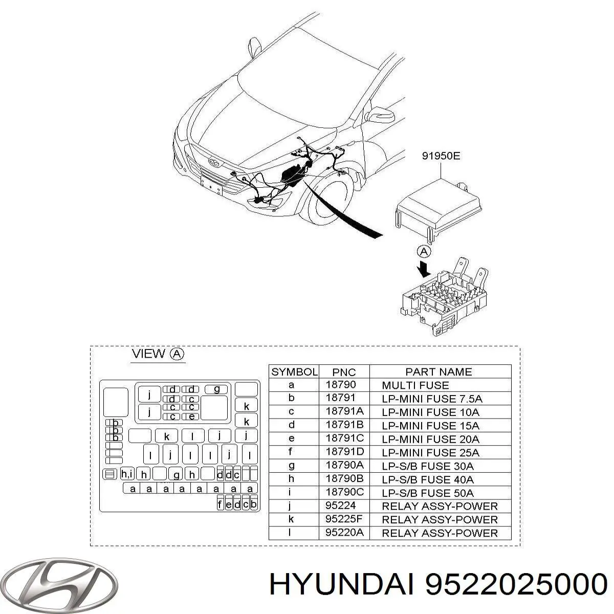 9522025000 Hyundai/Kia 
