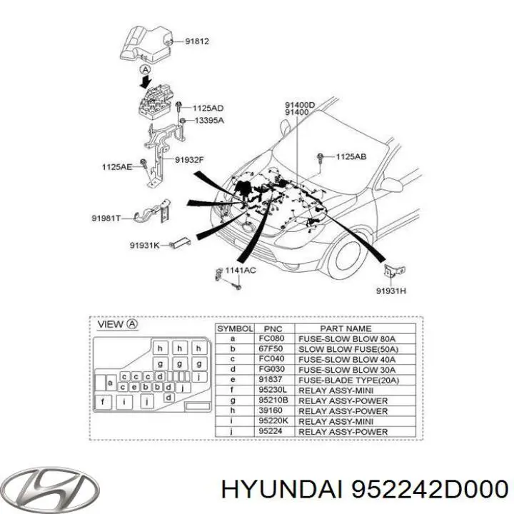 Реле стартера Hyundai/Kia 952242D000