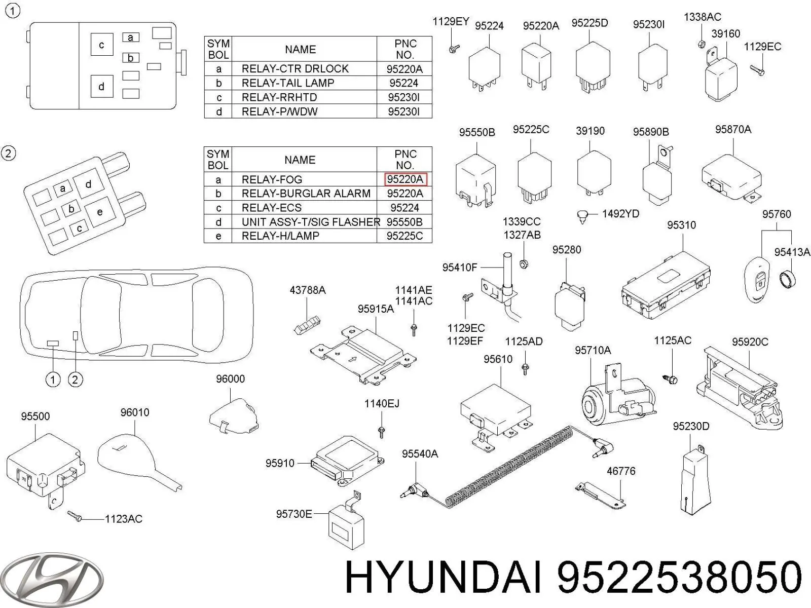 Реле многофункциональное 9522538050 Hyundai/Kia