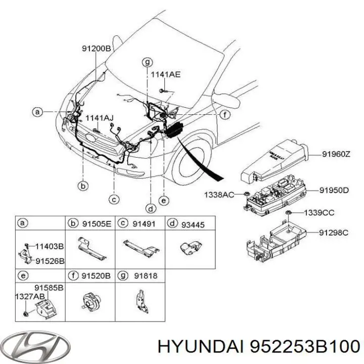 Relé eléctrico multifuncional 952253B100 Hyundai/Kia