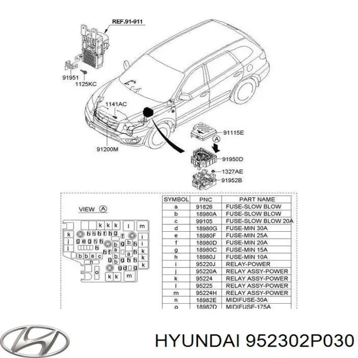 952302P030 Hyundai/Kia relê de ventilador