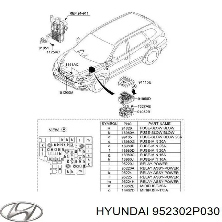 Реле вентилятора 952302P030 Hyundai/Kia