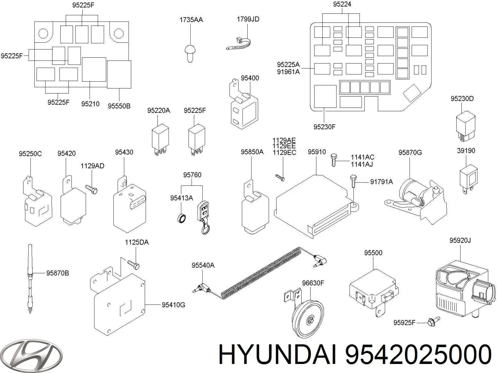9542025000 Hyundai/Kia 