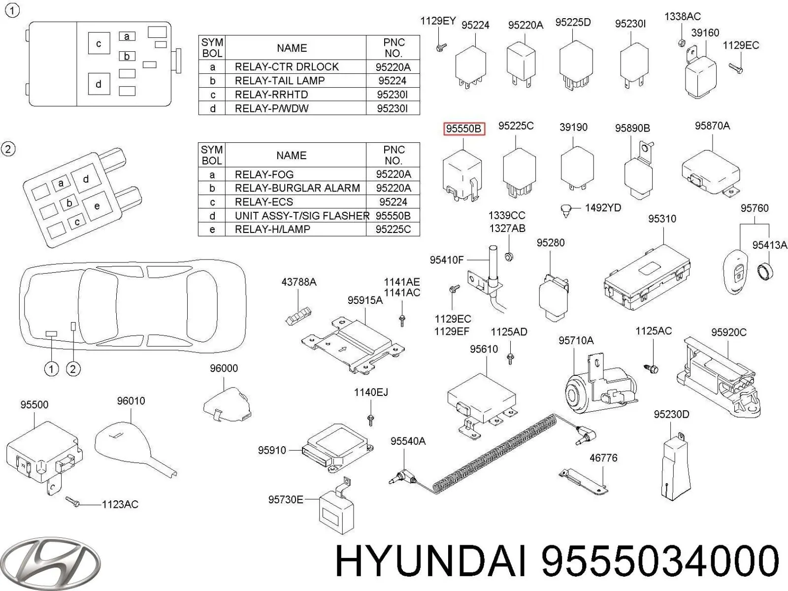 Реле указателей поворотов Hyundai/Kia 9555034000