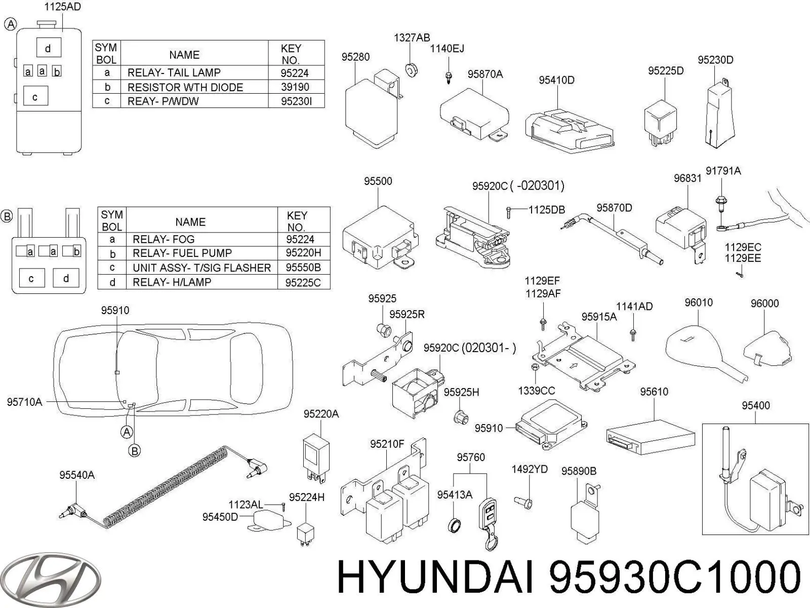 Датчик удара 95930C1000 Hyundai/Kia