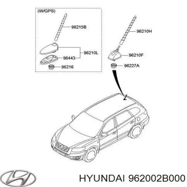 Антенна на Hyundai Santa Fe II 
