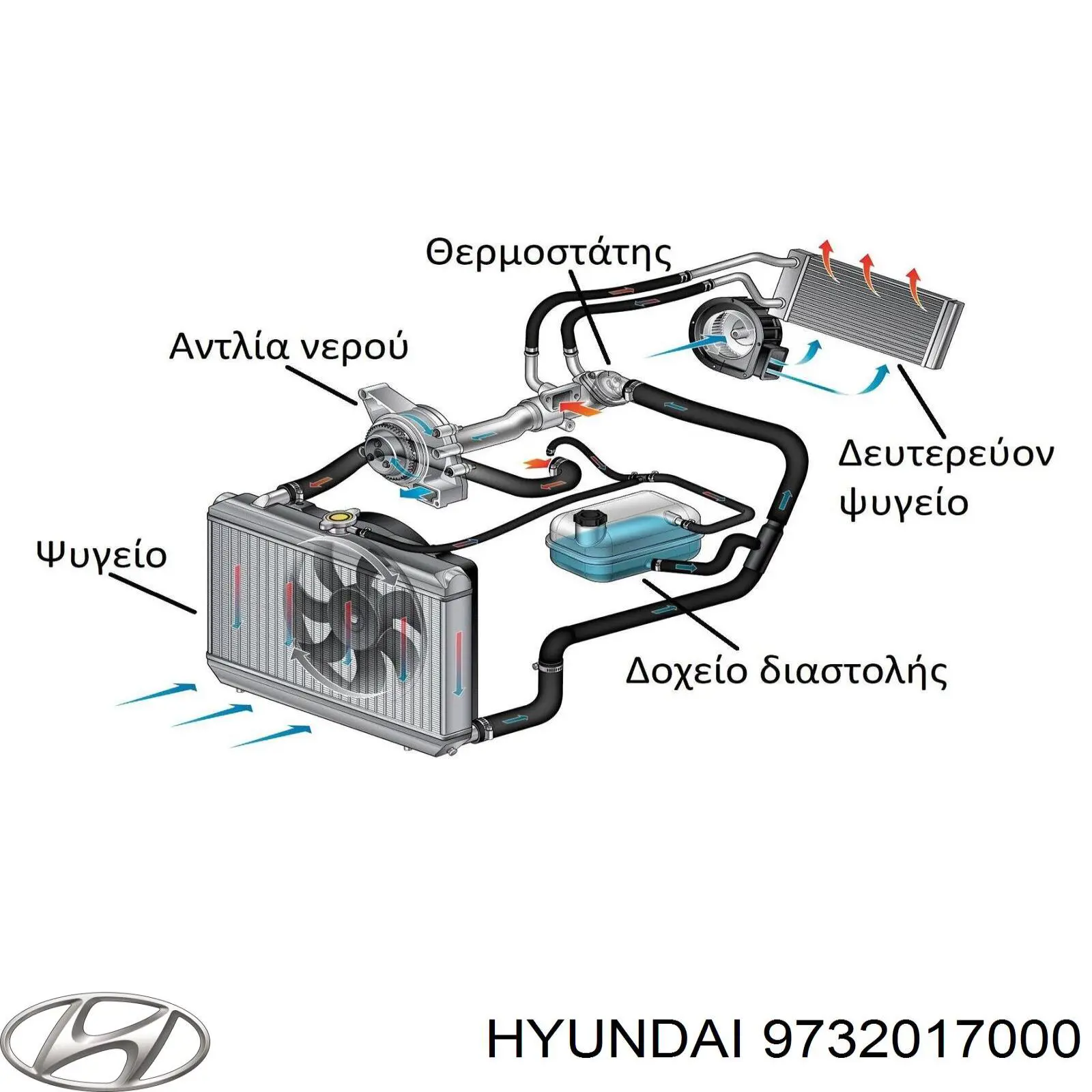  Hyundai/Kia 9732017000 цена, от 32.78 USD