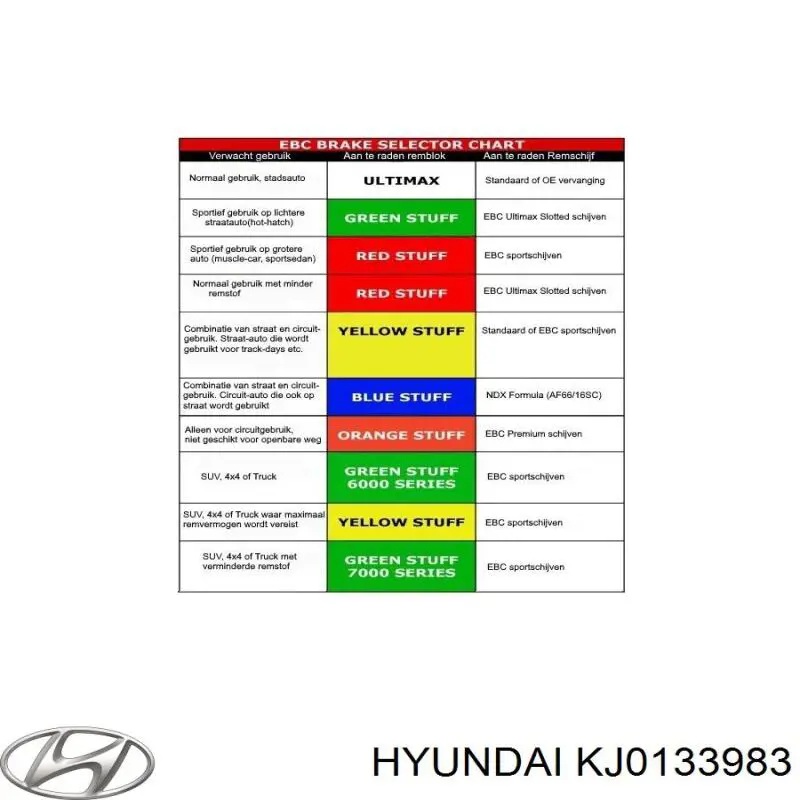 Передние тормозные колодки KJ0133983 Hyundai/Kia